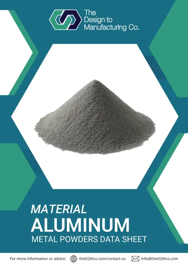 Aluminum powder for lightweight 3D printed parts