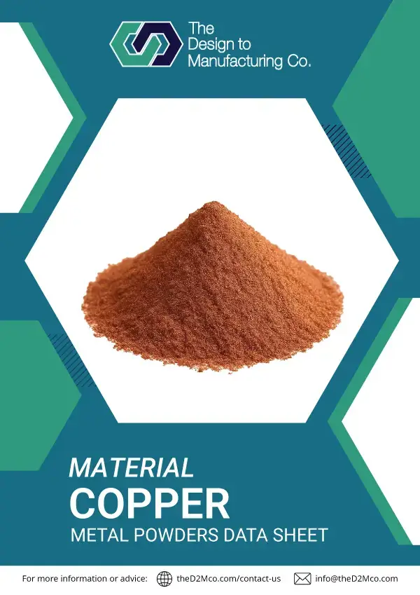 Copper powder for conductive 3D printed components