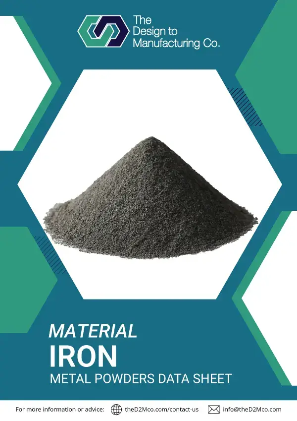 Iron metal powder for industrial additive manufacturing