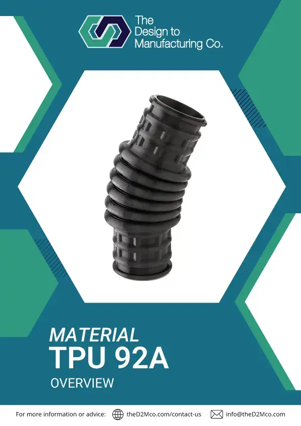 Flexible, durable TPU material for rubber-like 3D printed parts