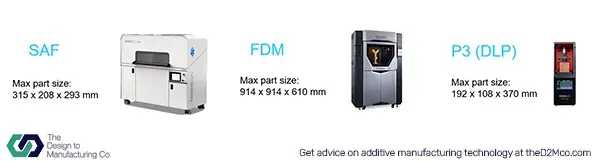 Comparison of maximum part sizes for SAF, FDM, and P3 3D printing platforms